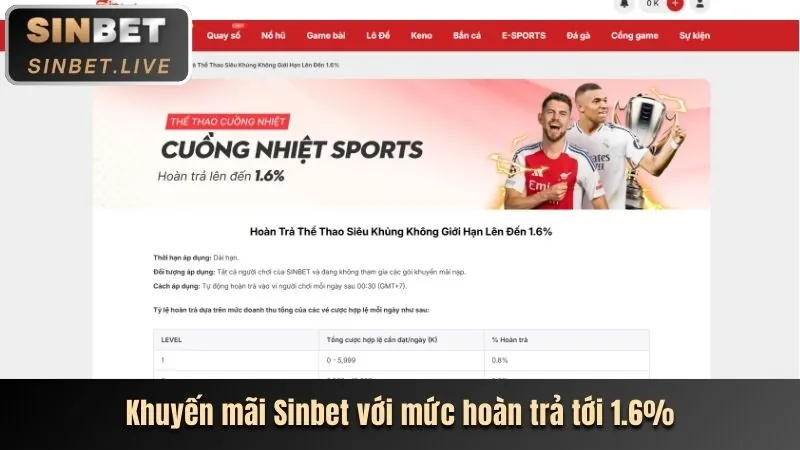 Chương trình VIP Kingbet 86